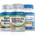 Immune Support Bundle Featured